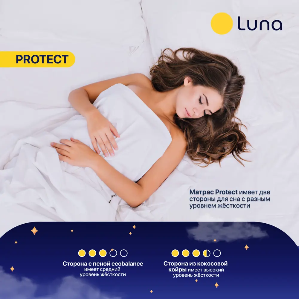 Фото 5 Топпер Luna Protect 80x190x5 см беспружинный 1-спальный Фото 5 Топпер Luna Protect 80x190x5 см беспружинный 1-спальный