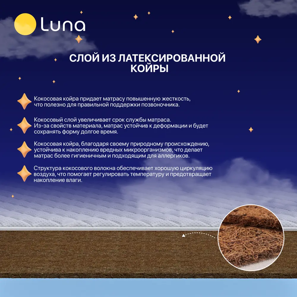 Фото 4 Топпер Luna Protect 80x190x5 см беспружинный 1-спальный Фото 4 Топпер Luna Protect 80x190x5 см беспружинный 1-спальный