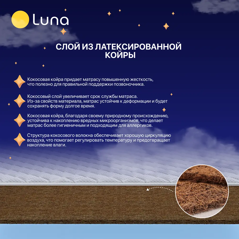Фото 4 Топпер Luna Protect max 90x200x7 см беспружинный 1-спальный Фото 4 Топпер Luna Protect max 90x200x7 см беспружинный 1-спальный