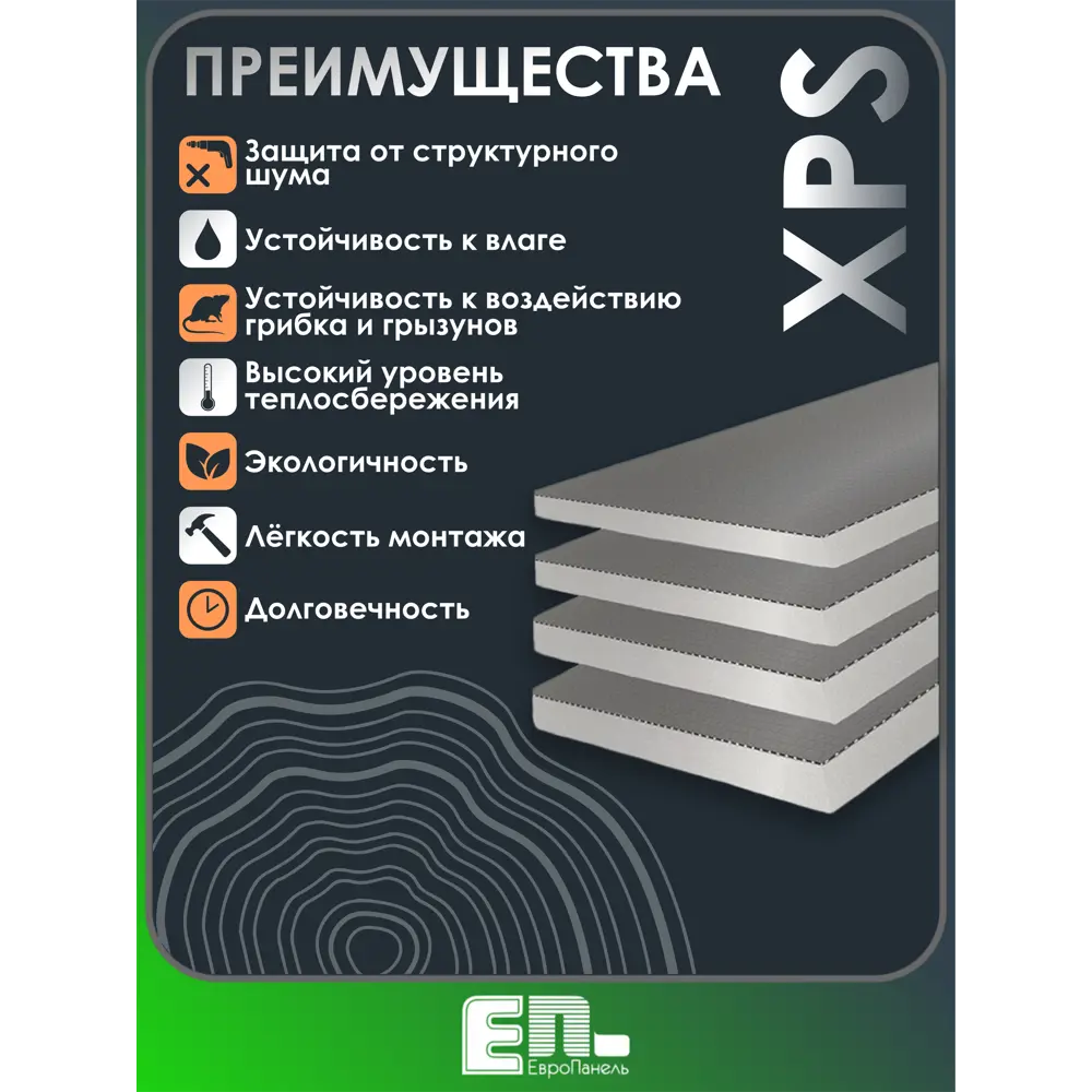 Фото 3 Экструдированный пенополистирол XPS 50мм Европанель 1250x600мм 0.75м² двустороннее армирование Фото 3 Экструдированный пенополистирол XPS 50мм Европанель 1250x600мм 0.75м² двустороннее армирование