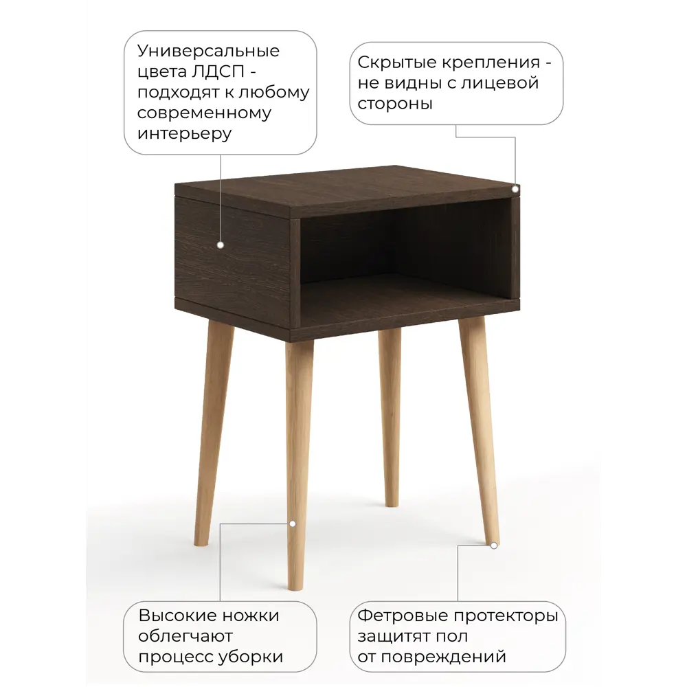Фото 4 Тумба прикроватная Monofix 40x52x30 см 1 ящик ЛДСП цвет венге Фото 4 Тумба прикроватная Monofix 40x52x30 см 1 ящик ЛДСП цвет венге