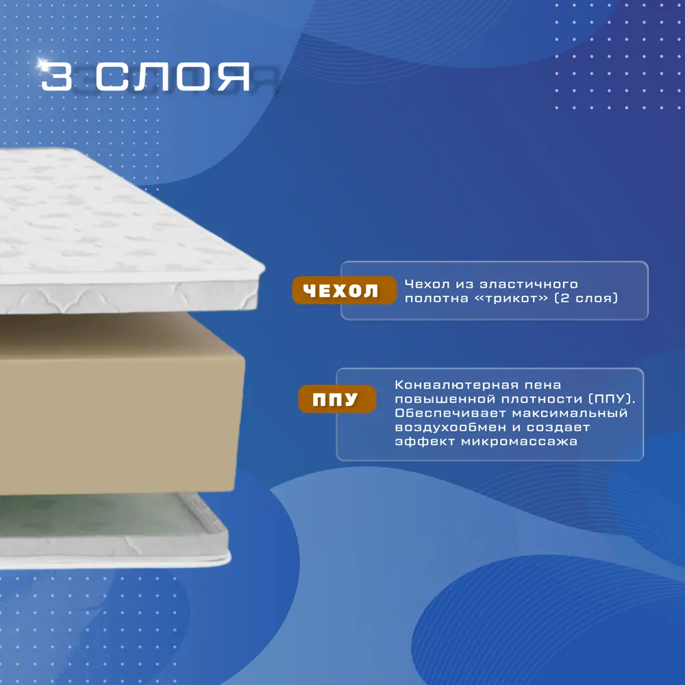 Фото 3 Матрас Vitaflex Classic mini sk 155x200x11 см беспружинный 2-спальный Фото 3 Матрас Vitaflex Classic mini sk 155x200x11 см беспружинный 2-спальный