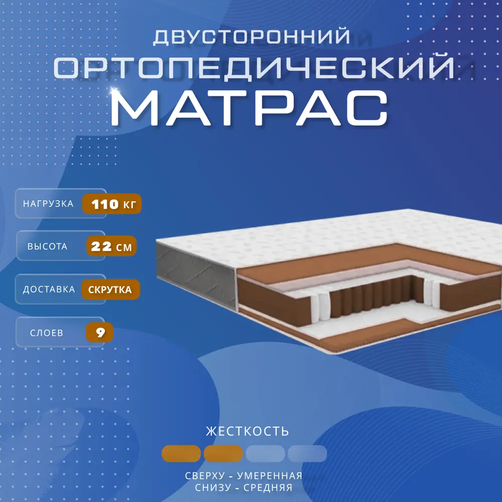 Фото Матрас Vitaflex Comfort orto 22 sk 155x200x22 см независимый пружинный блок 2-спальный Фото Матрас Vitaflex Comfort orto 22 sk 155x200x22 см независимый пружинный блок 2-спальный