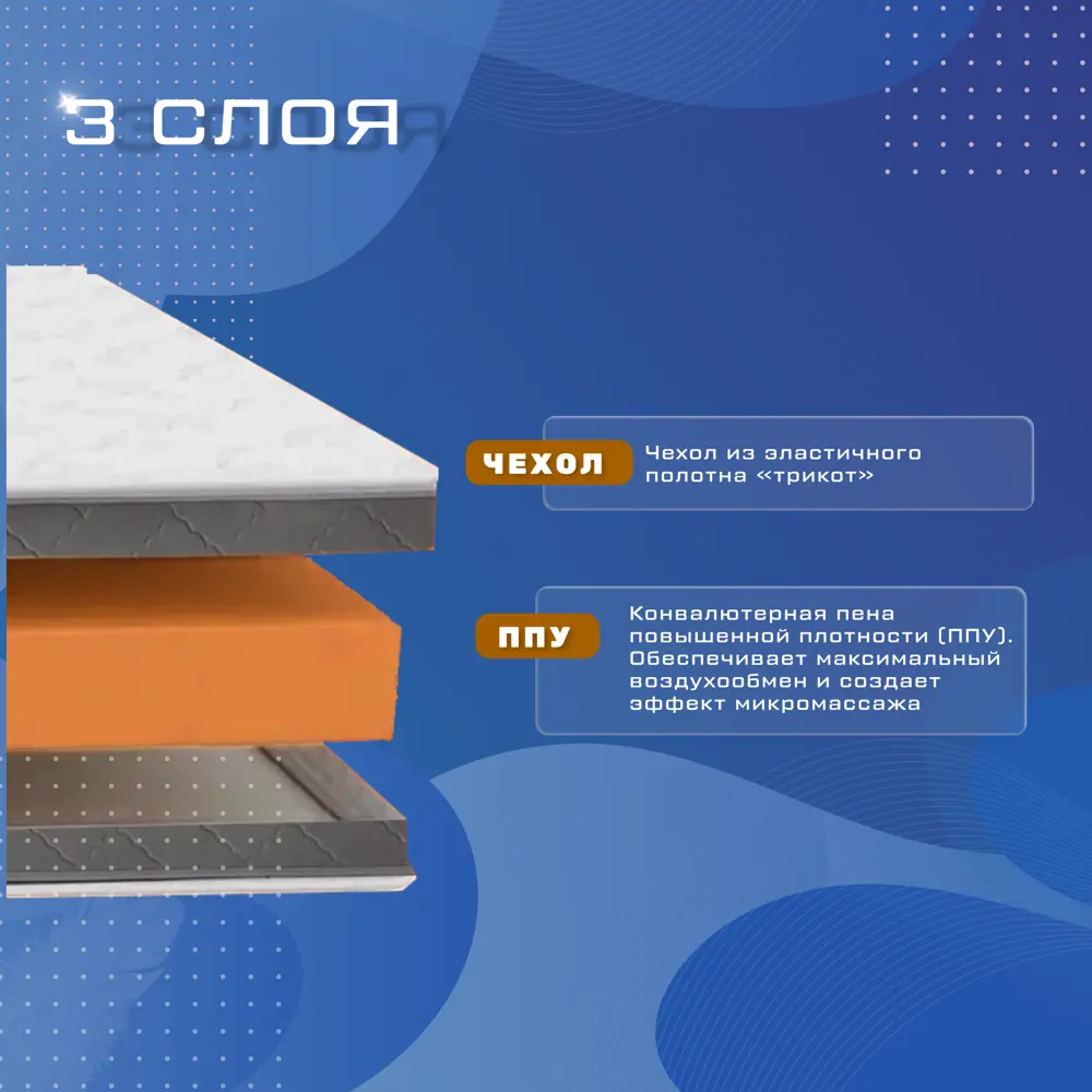 Фото 3 Матрас Vitaflex Comfort sk 200x200x11 см беспружинный 2-спальный Фото 3 Матрас Vitaflex Comfort sk 200x200x11 см беспружинный 2-спальный