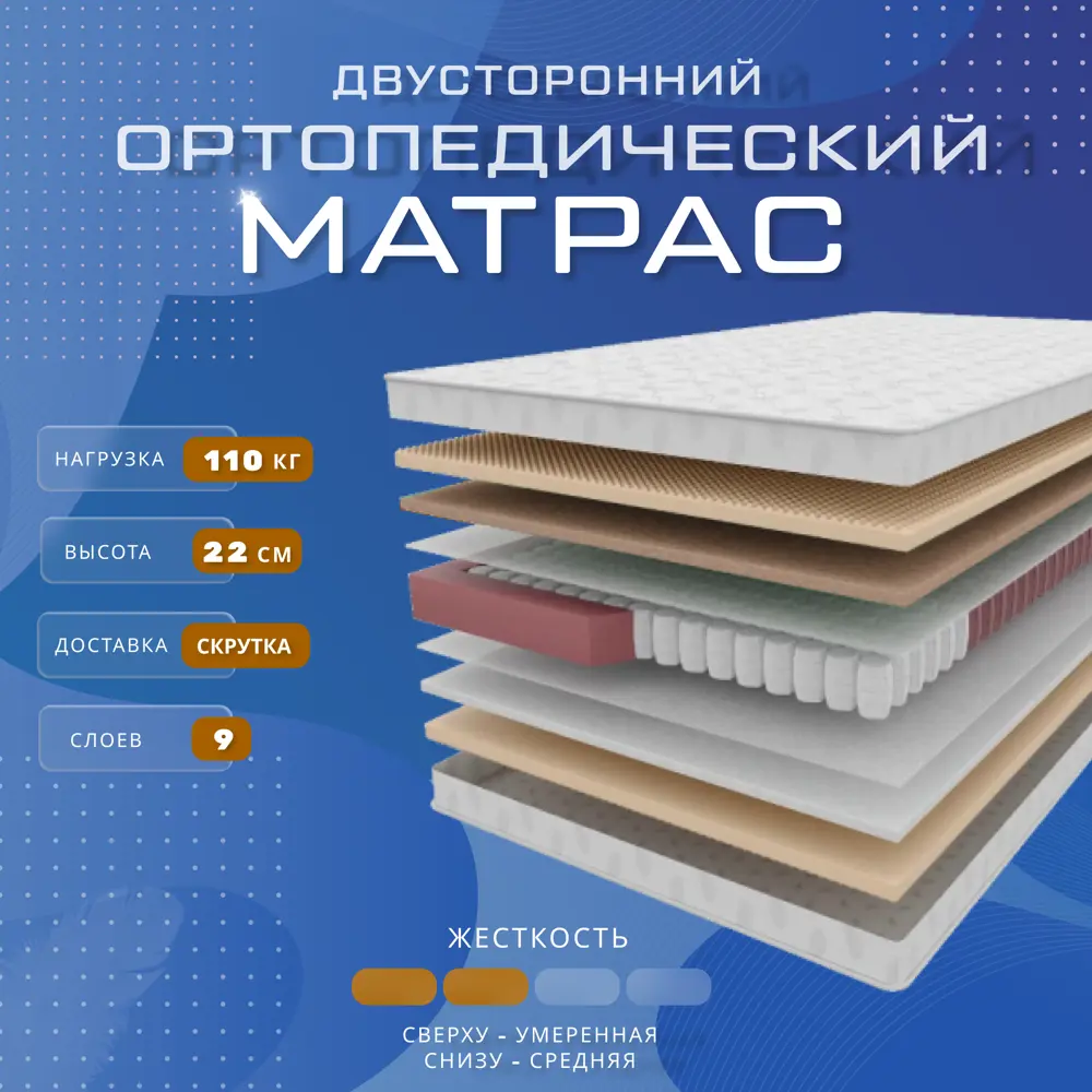 Фото Матрас Vitaflex Ortoped 22sk 155x200x22 см независимый пружинный блок 2-спальный Фото Матрас Vitaflex Ortoped 22sk 155x200x22 см независимый пружинный блок 2-спальный
