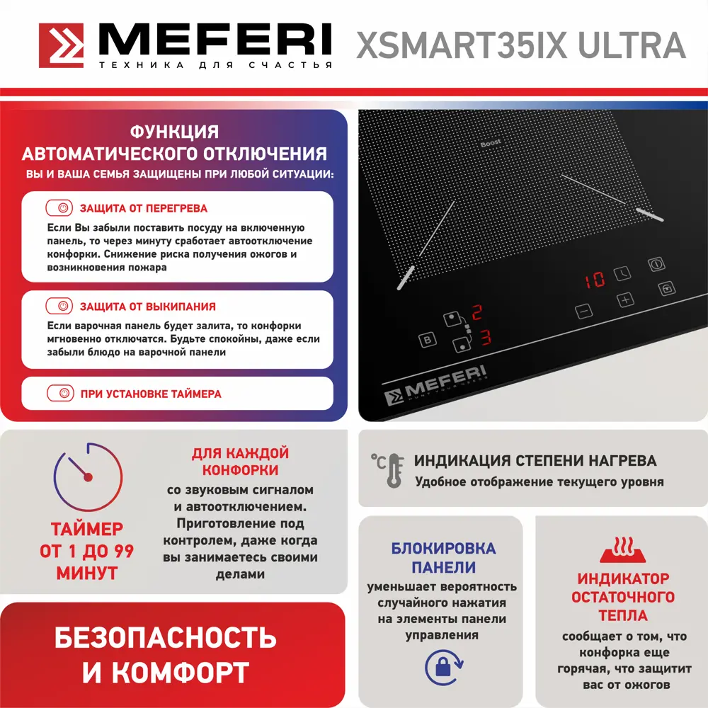 Фото 9 Индукционная варочная панель Meferi XSMART35IX ULTRA 80 см 4 конфорки цвет черный Фото 9 Индукционная варочная панель Meferi XSMART35IX ULTRA 80 см 4 конфорки цвет черный
