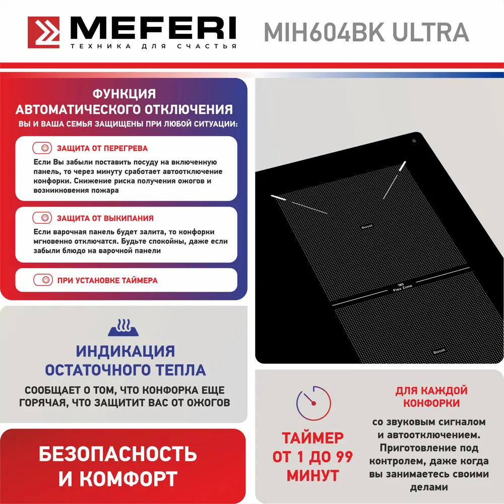 Фото 5 Индукционная варочная панель Meferi MIH604BK ULTRA 59 см 4 конфорки цвет черный Фото 5 Индукционная варочная панель Meferi MIH604BK ULTRA 59 см 4 конфорки цвет черный