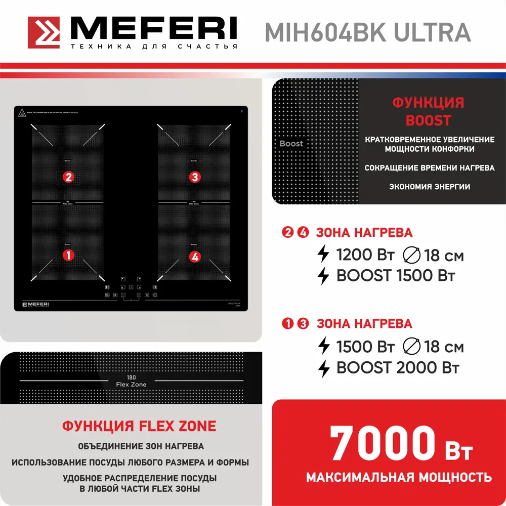 Фото 7 Индукционная варочная панель Meferi MIH604BK ULTRA 59 см 4 конфорки цвет черный Фото 7 Индукционная варочная панель Meferi MIH604BK ULTRA 59 см 4 конфорки цвет черный