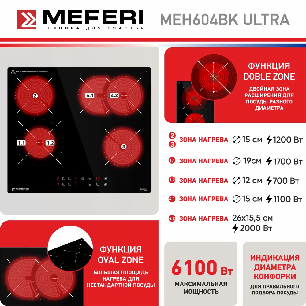 Фото 7 Электрическая варочная панель Meferi MEH604BK ULTRA 58 см 4 конфорки цвет черный Фото 7 Электрическая варочная панель Meferi MEH604BK ULTRA 58 см 4 конфорки цвет черный