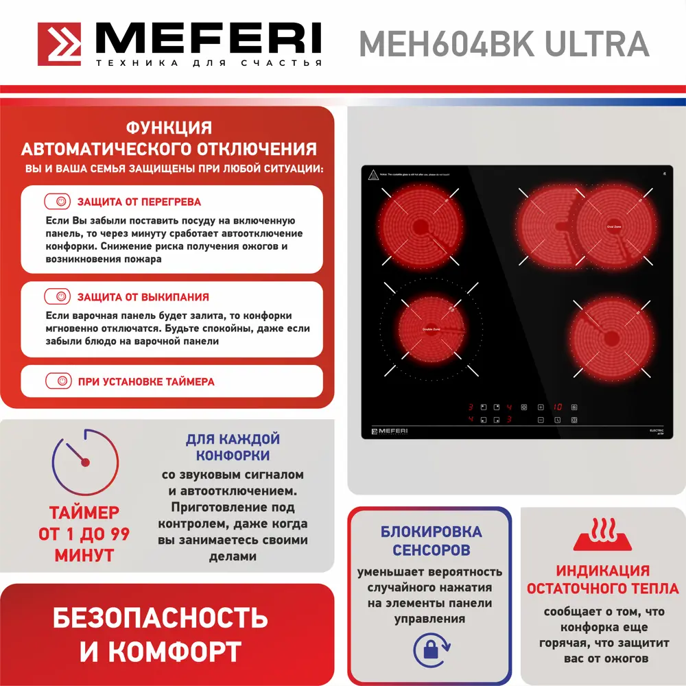 Фото 5 Электрическая варочная панель Meferi MEH604BK ULTRA 58 см 4 конфорки цвет черный Фото 5 Электрическая варочная панель Meferi MEH604BK ULTRA 58 см 4 конфорки цвет черный