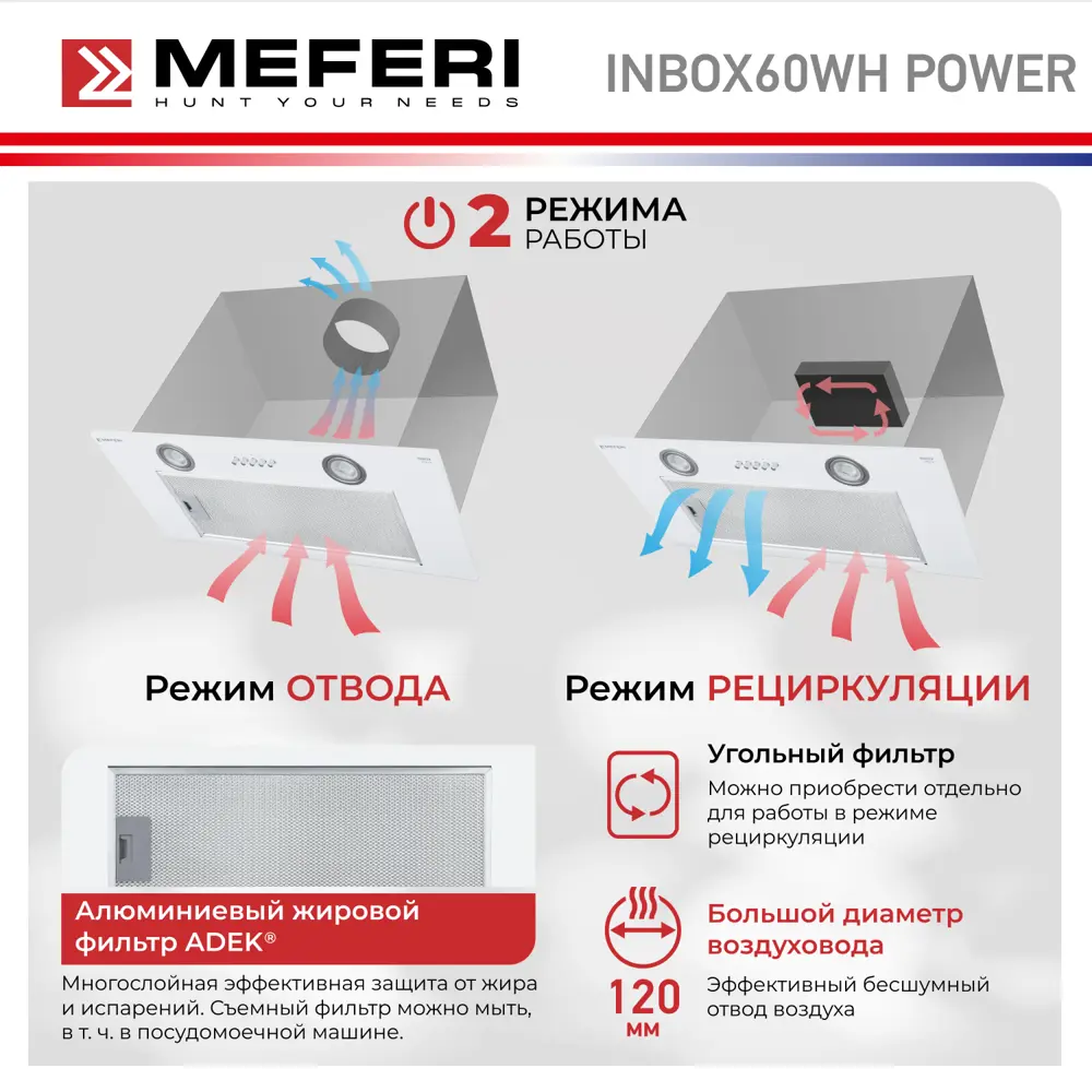 Фото 4 Встраиваемая вытяжка Meferi Inbox60WH Power 60 см цвет белый Фото 4 Встраиваемая вытяжка Meferi Inbox60WH Power 60 см цвет белый