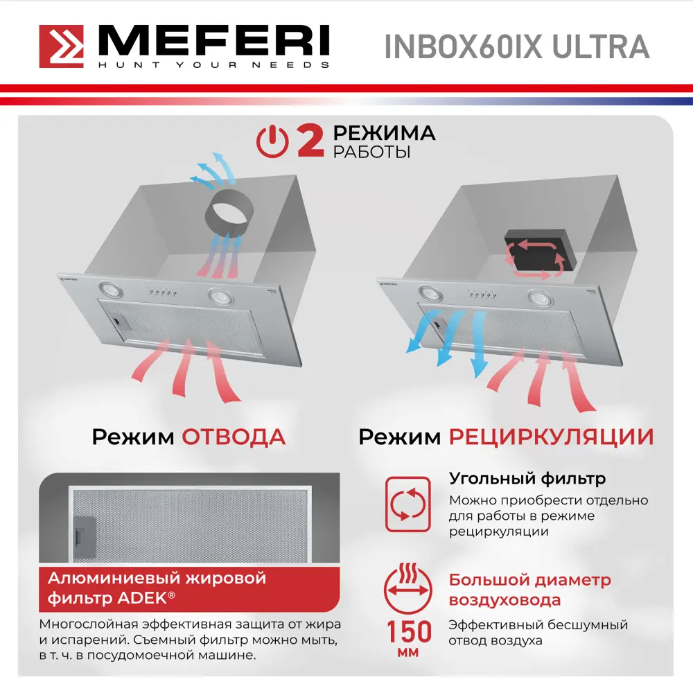 Фото 5 Встраиваемая вытяжка Meferi Inbox60IX Ultra 60 см цвет серый Фото 5 Встраиваемая вытяжка Meferi Inbox60IX Ultra 60 см цвет серый