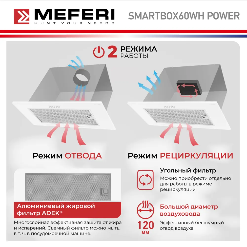 Фото 4 Вытяжка полновстраиваемая Meferi SMARTBOX60WH POWER 60 см цвет белый Фото 4 Вытяжка полновстраиваемая Meferi SMARTBOX60WH POWER 60 см цвет белый