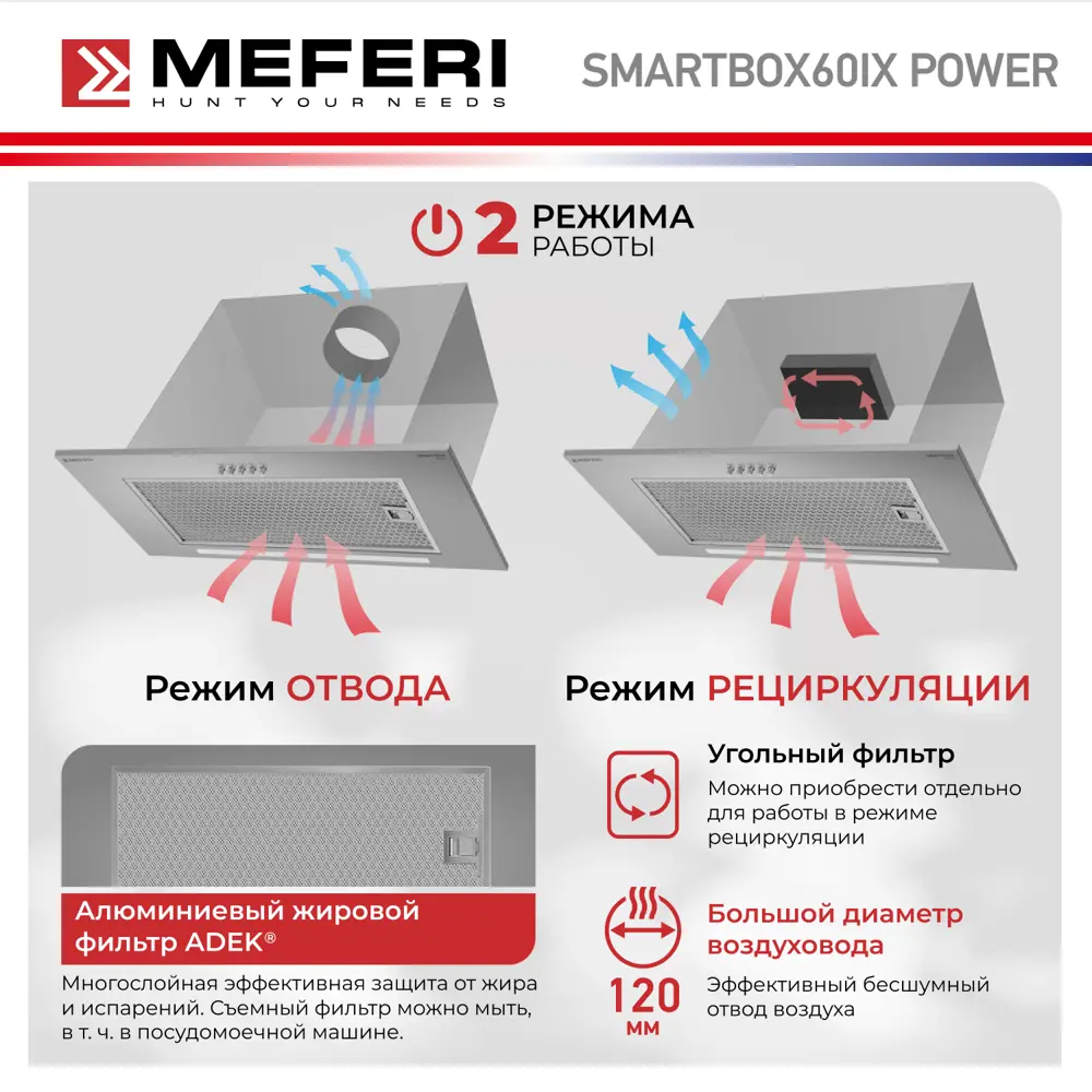 Фото 5 Вытяжка полновстраиваемая Meferi SMARTBOX60IX POWER 60 см цвет серый /серебристый Фото 5 Вытяжка полновстраиваемая Meferi SMARTBOX60IX POWER 60 см цвет серый /серебристый