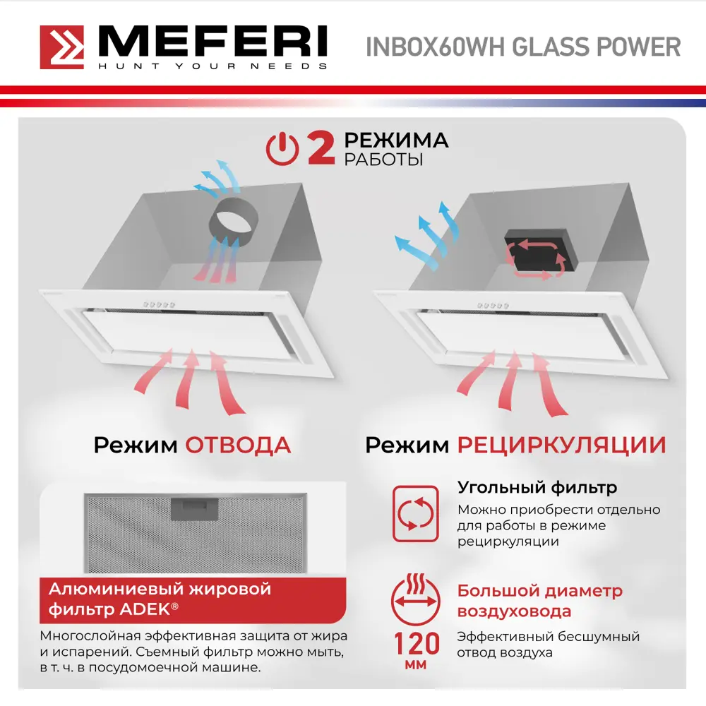 Фото 5 Вытяжка полновстраиваемая Meferi INBOX60WH GLASS POWER 60 см цвет белый Фото 5 Вытяжка полновстраиваемая Meferi INBOX60WH GLASS POWER 60 см цвет белый