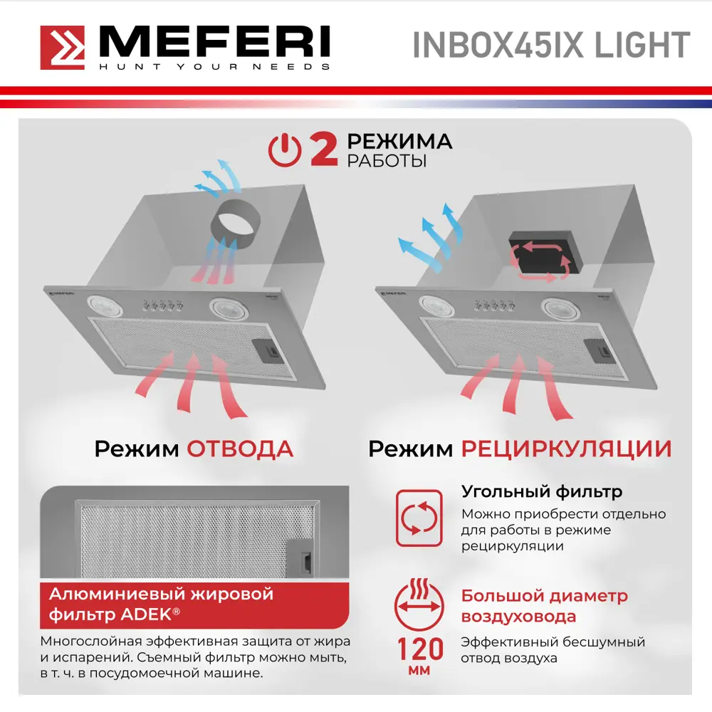 Фото 4 Встраиваемая вытяжка Meferi INBOX45IX LIGHT 45 см цвет серый/серебристый Фото 4 Встраиваемая вытяжка Meferi INBOX45IX LIGHT 45 см цвет серый/серебристый
