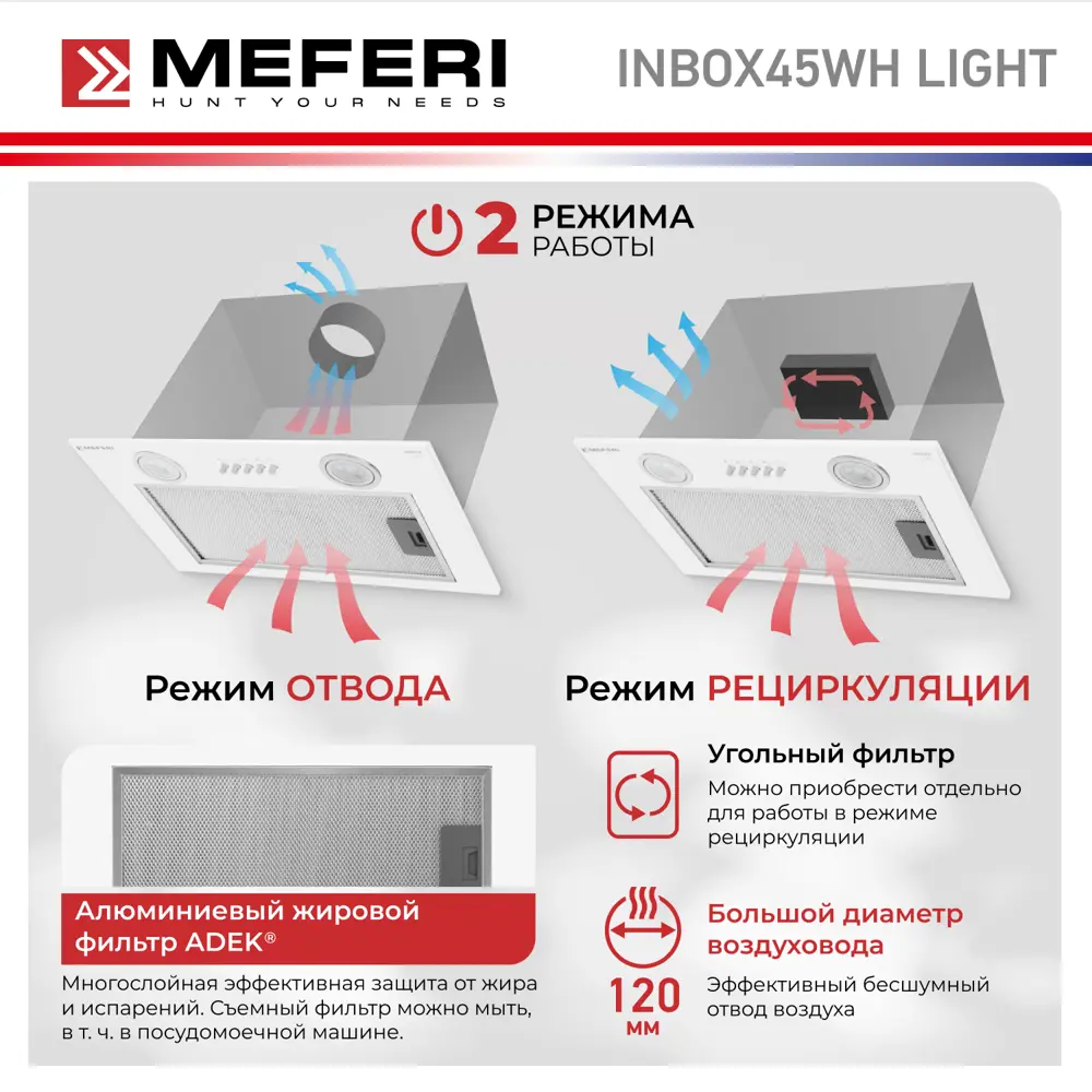 Фото 4 Встраиваемая вытяжка Meferi INBOX45WH LIGHT 45 см цвет белый Фото 4 Встраиваемая вытяжка Meferi INBOX45WH LIGHT 45 см цвет белый