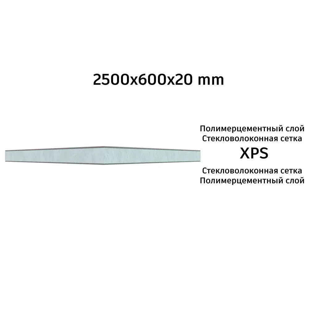 Фото 11 Теплоизоляцинная панель XPS 20мм Teplofom 2500x600мм 1.5м² двусторонниее армирование Фото 11 Теплоизоляцинная панель XPS 20мм Teplofom 2500x600мм 1.5м² двусторонниее армирование
