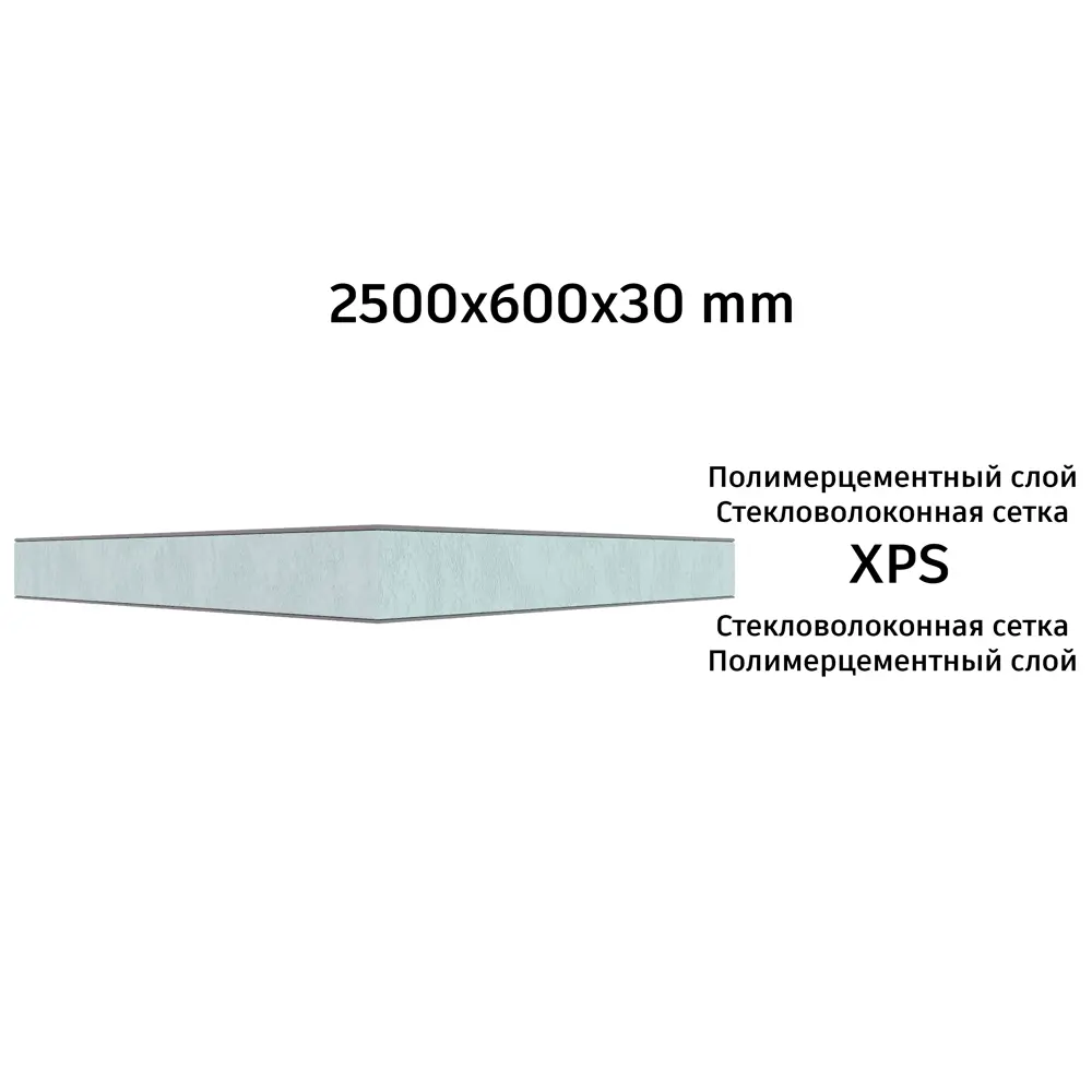 Фото 6 Теплоизоляционная панель XPS 30мм Teplofom 2500x600мм 1.5м² двустороннее армирование Фото 6 Теплоизоляционная панель XPS 30мм Teplofom 2500x600мм 1.5м² двустороннее армирование