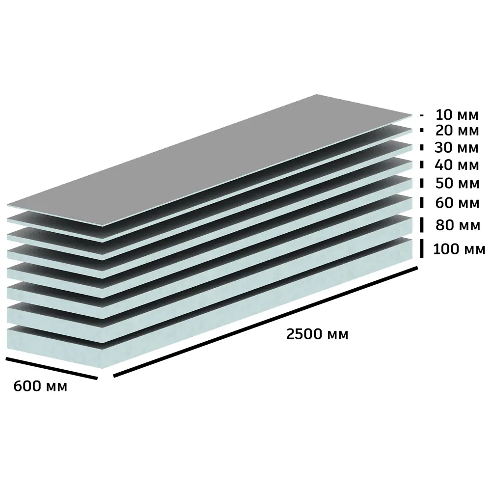 Фото 10 Теплоизоляционная панель XPS 30мм Teplofom 2500x600мм 1.5м² двустороннее армирование Фото 10 Теплоизоляционная панель XPS 30мм Teplofom 2500x600мм 1.5м² двустороннее армирование