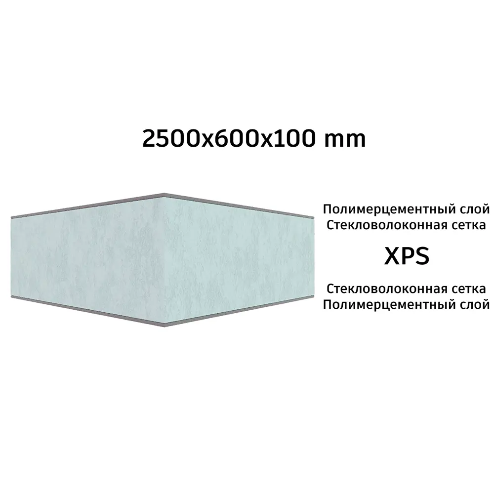 Фото 8 Теплоизоляцинная панель XPS 100мм Teplofom 2500x600мм 1.5м² двусторонниее армирование Фото 8 Теплоизоляцинная панель XPS 100мм Teplofom 2500x600мм 1.5м² двусторонниее армирование