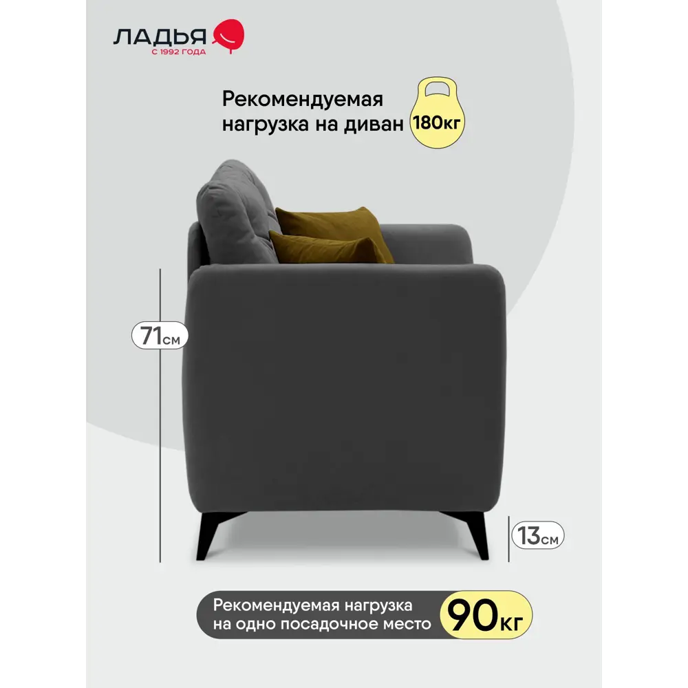 Фото 4 Диван Ладья Тиволи Тиволи_2 Ultra grey 148x89x76 см велюр цвет серый Фото 4 Диван Ладья Тиволи Тиволи_2 Ultra grey 148x89x76 см велюр цвет серый