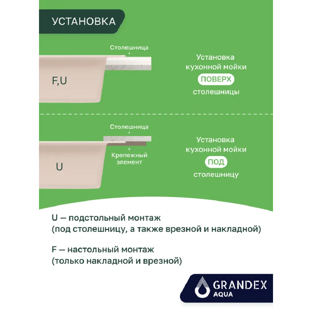 Фото 7 Мойка для кухни Grandex aqua COMFORT 56U CARBON 39.5x50 см глубина чаши 20 см кварц цвет черный Фото 7 Мойка для кухни Grandex aqua COMFORT 56U CARBON 39.5x50 см глубина чаши 20 см кварц цвет черный