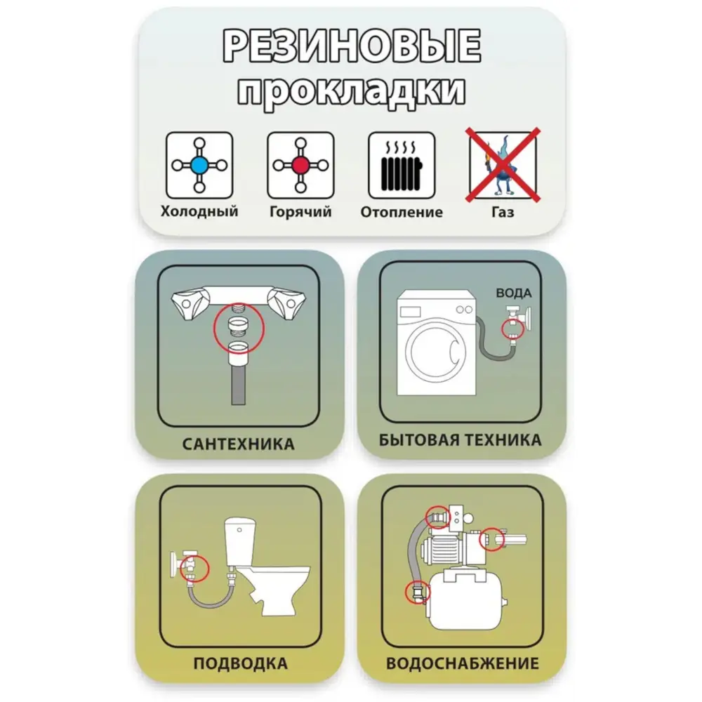 Фото 3 Набор резиновых прокладок Профитт 1 1/2" 30x44 мм 50 шт Фото 3 Набор резиновых прокладок Профитт 1 1/2" 30x44 мм 50 шт