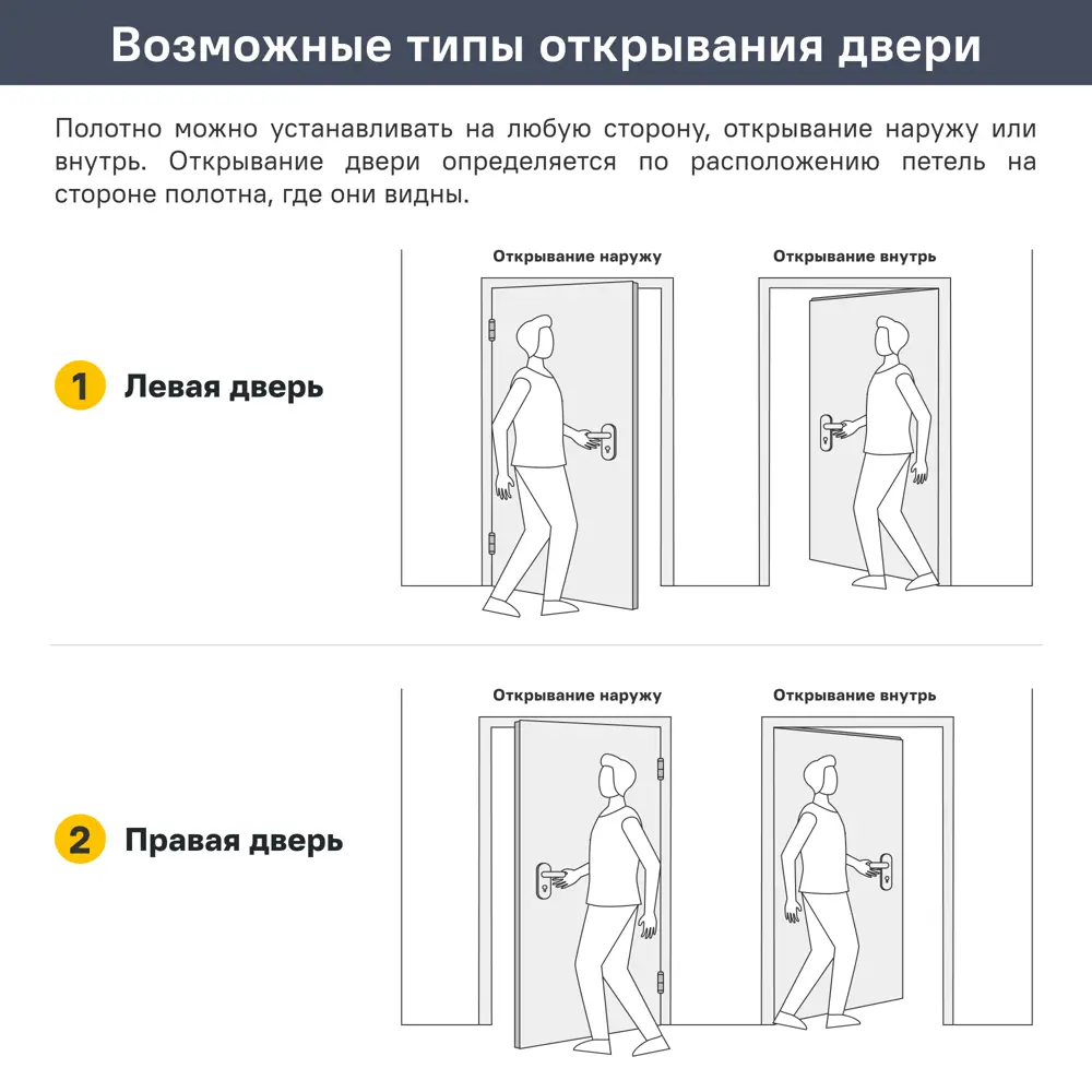 Фото 6 Дверь межкомнатная глухая Ясень 60x200 см Hardflex цвет коричневый с замком Фото 6 Дверь межкомнатная глухая Ясень 60x200 см Hardflex цвет коричневый с замком