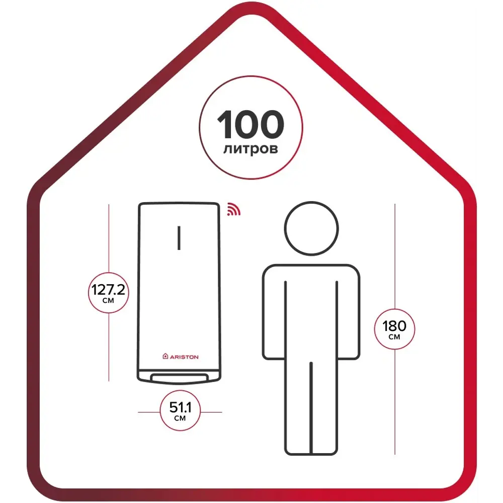 Фото 5 Водонагреватель Ariston Velis Lux Inox PW ABSE WIFI 100 2.5кВт 100л электрический настенный серый Фото 5 Водонагреватель Ariston Velis Lux Inox PW ABSE WIFI 100 2.5кВт 100л электрический настенный серый