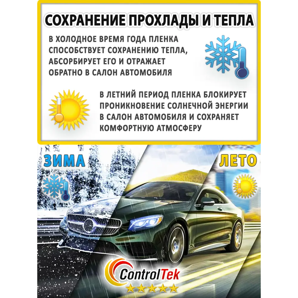 Фото 12 Пленка самоклеящаяся для стекла Controltek Charcoal 05 0.75x0.5 м цвет черный Фото 12 Пленка самоклеящаяся для стекла Controltek Charcoal 05 0.75x0.5 м цвет черный