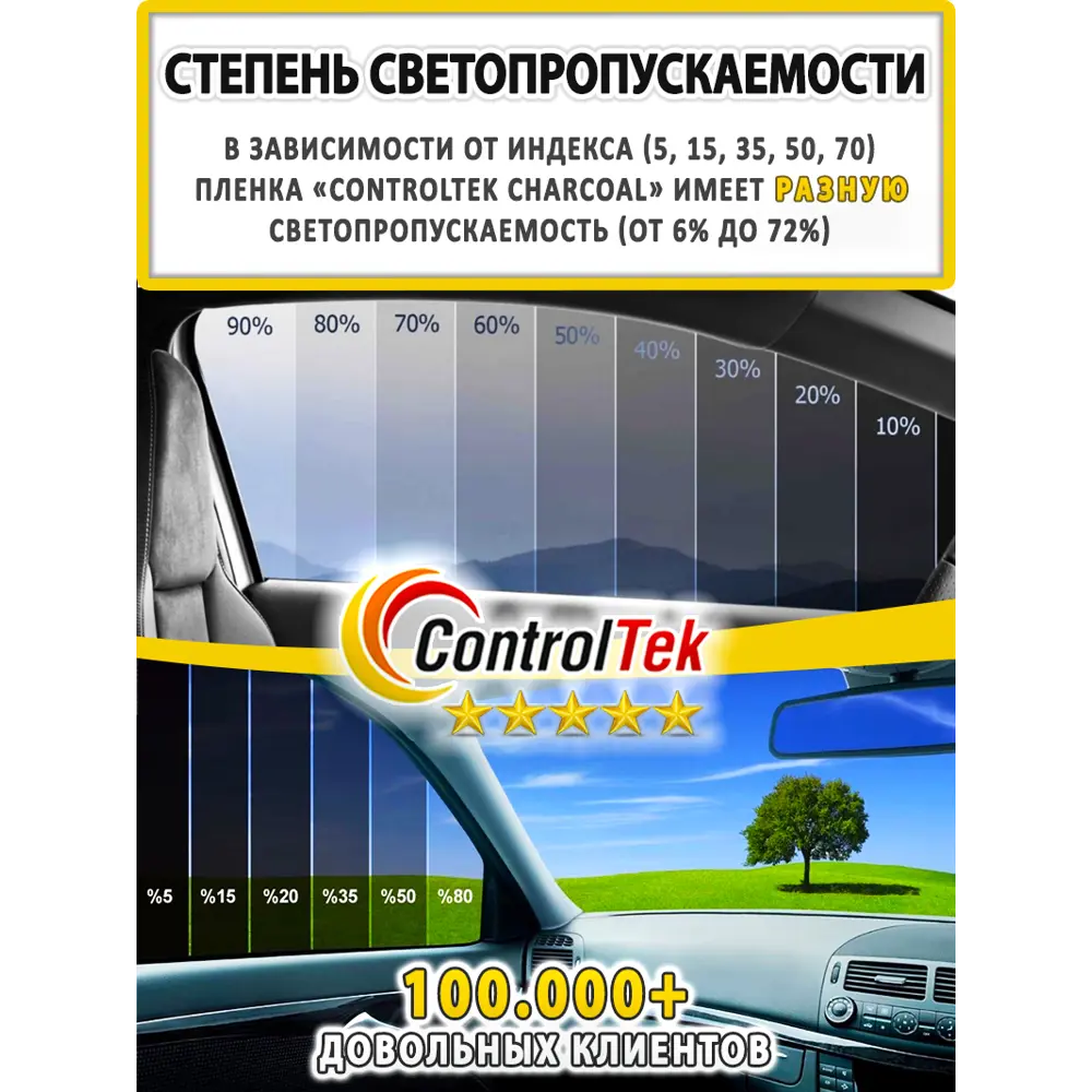 Фото 15 Пленка самоклеящаяся для стекла Controltek Charcoal 15 0.5x30 м цвет черный Фото 15 Пленка самоклеящаяся для стекла Controltek Charcoal 15 0.5x30 м цвет черный