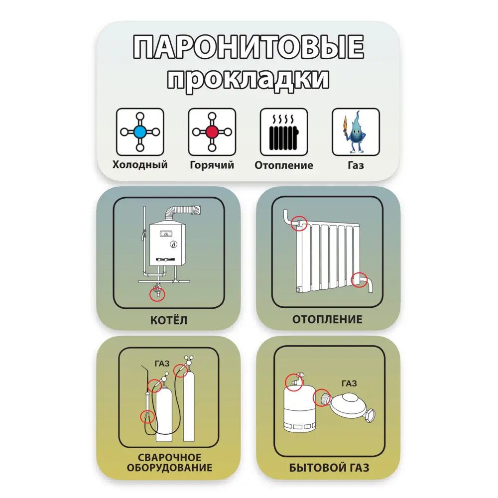 Фото 5 Паронит листовой Профитт МБС 20x20 см Фото 5 Паронит листовой Профитт МБС 20x20 см