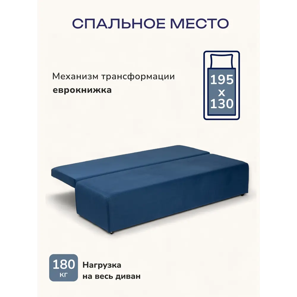 Фото 3 Диван-кровать Диван 24 Турин Лайт 195x78x80 см велюр цвет синий Фото 3 Диван-кровать Диван 24 Турин Лайт 195x78x80 см велюр цвет синий