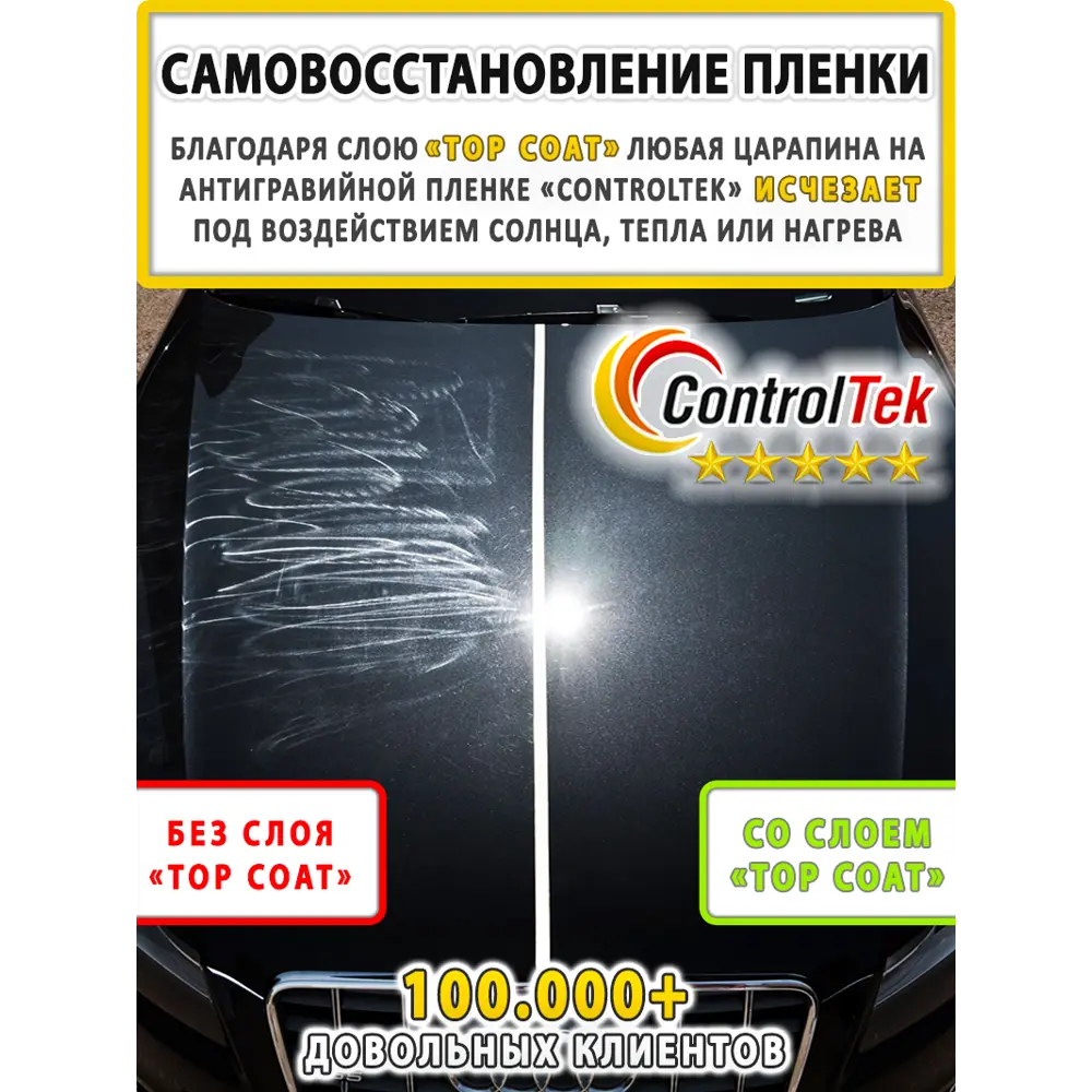 Фото 11 Пленка защитная Controltek Tph (classic) 0.75x0.6 м цвет бесцветный / прозрачный