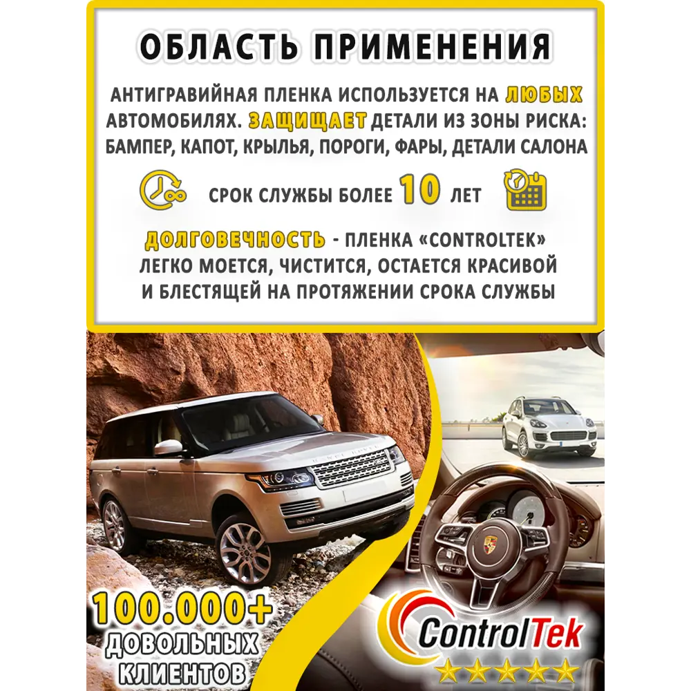 Фото 4 Пленка защитная Controltek Tph (classic) 0.75x1 м цвет бесцветный / прозрачный