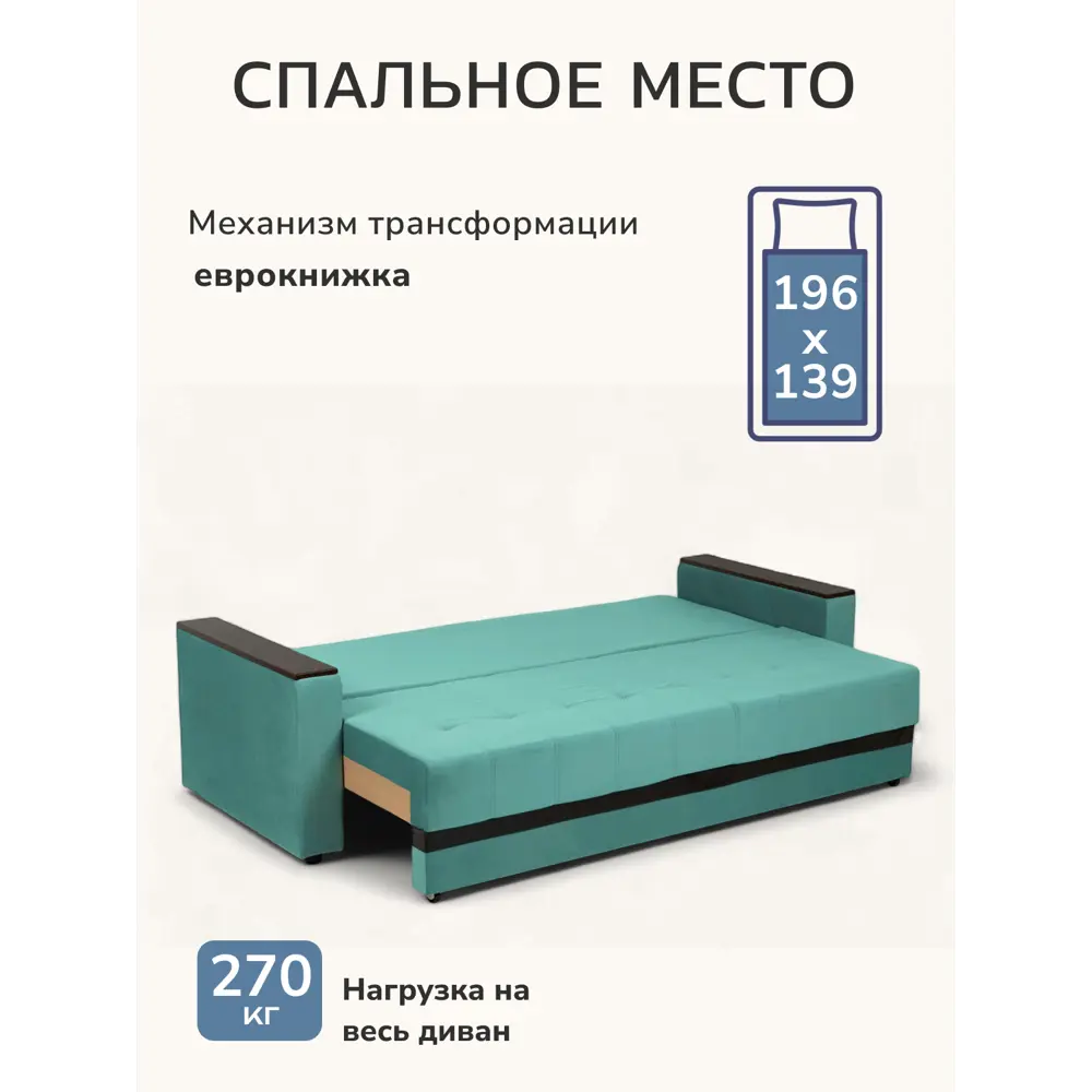 Фото 3 Диван-кровать Диван 24 Мичиган 230x74x88 см рогожка цвет мятный