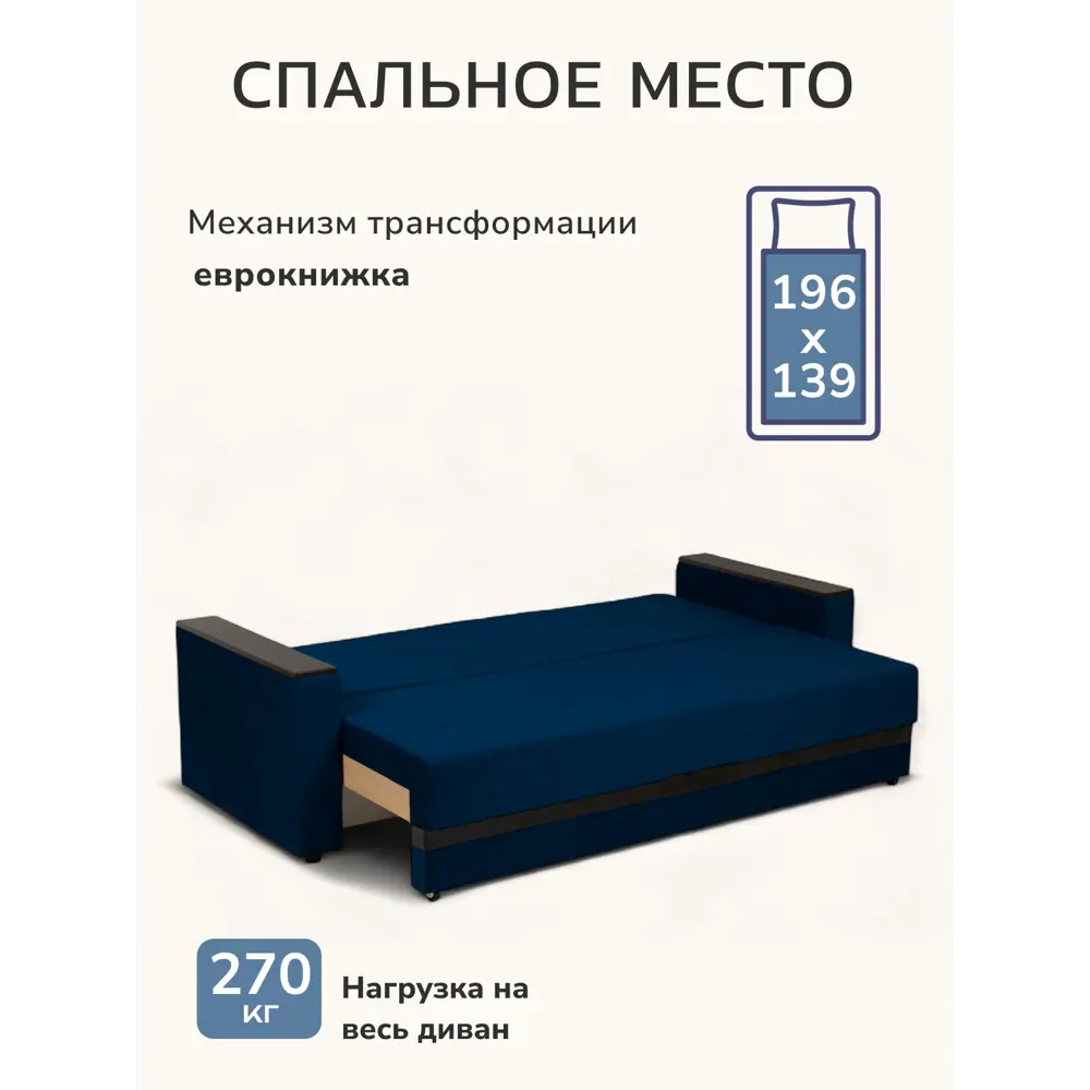 Фото 3 Диван-кровать Диван 24 Мичиган 230x74x88 см велюр цвет синий Фото 3 Диван-кровать Диван 24 Мичиган 230x74x88 см велюр цвет синий