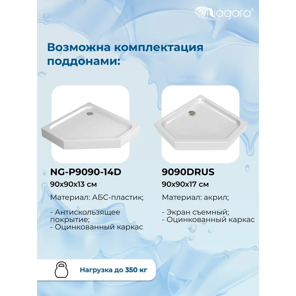 Фото 5 Душевой уголок Niagara Veil 87.5x87.5x190 см трапеция, распашная дверь, тонированное стекло, черный матовый профиль