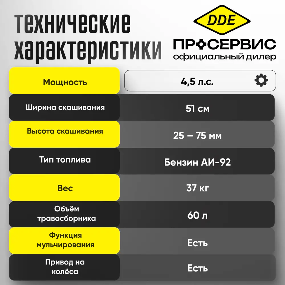 Фото 7 Газонокосилка бензиновая самоходная Dde Lm 51-60 db 5 л.с. 51 см Фото 7 Газонокосилка бензиновая самоходная Dde Lm 51-60 db 5 л.с. 51 см