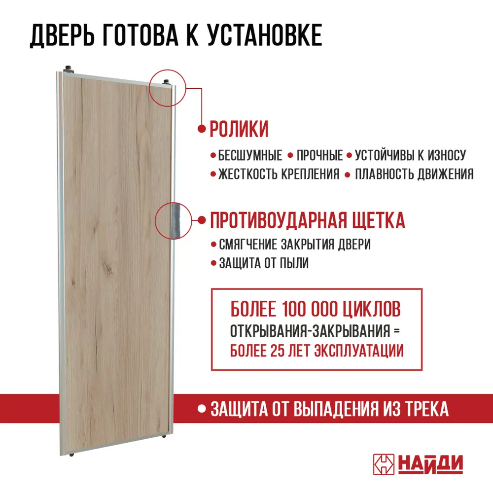 Фото 8 Дверь для шкафа-купе Найди 60.40x245.50 см сталь цвет серый/серебро Фото 8 Дверь для шкафа-купе Найди 60.40x245.50 см сталь цвет серый/серебро