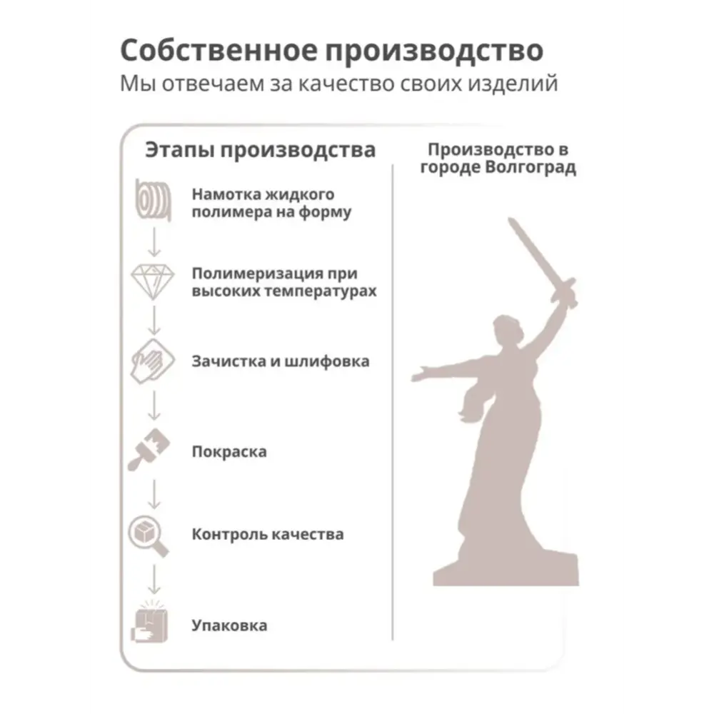Фото 6 Цветочница Provance Ajurio ПЦ55-02, 55см венге Фото 6 Цветочница Provance Ajurio ПЦ55-02, 55см венге