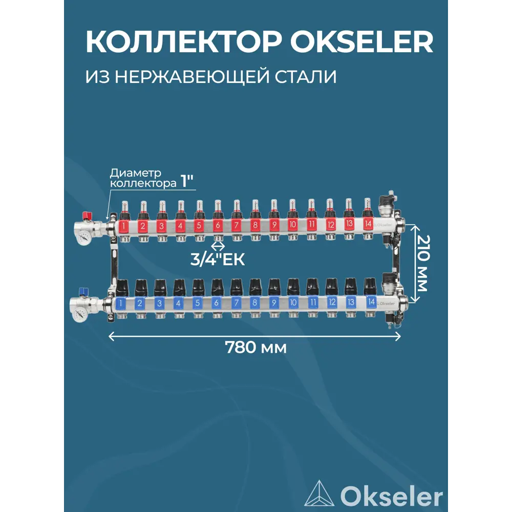 Фото 3 Коллекторная группа с расходомерами Okseler Oks00695 1"x3/4" евроконус 14 выходов нержавеющая сталь Фото 3 Коллекторная группа с расходомерами Okseler Oks00695 1"x3/4" евроконус 14 выходов нержавеющая сталь