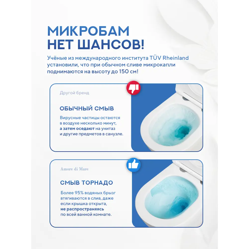 Фото 10 Инсталляция с унитазом комплект 6 в 1: инсталляция Grohe Solido 38811KFO с подвесным унитазом Amore di Mare Delio Tornado P203-T с сиденьем микролифт Фото 10 Инсталляция с унитазом комплект 6 в 1: инсталляция Grohe Solido 38811KFO с подвесным унитазом Amore di Mare Delio Tornado P203-T с сиденьем микролифт