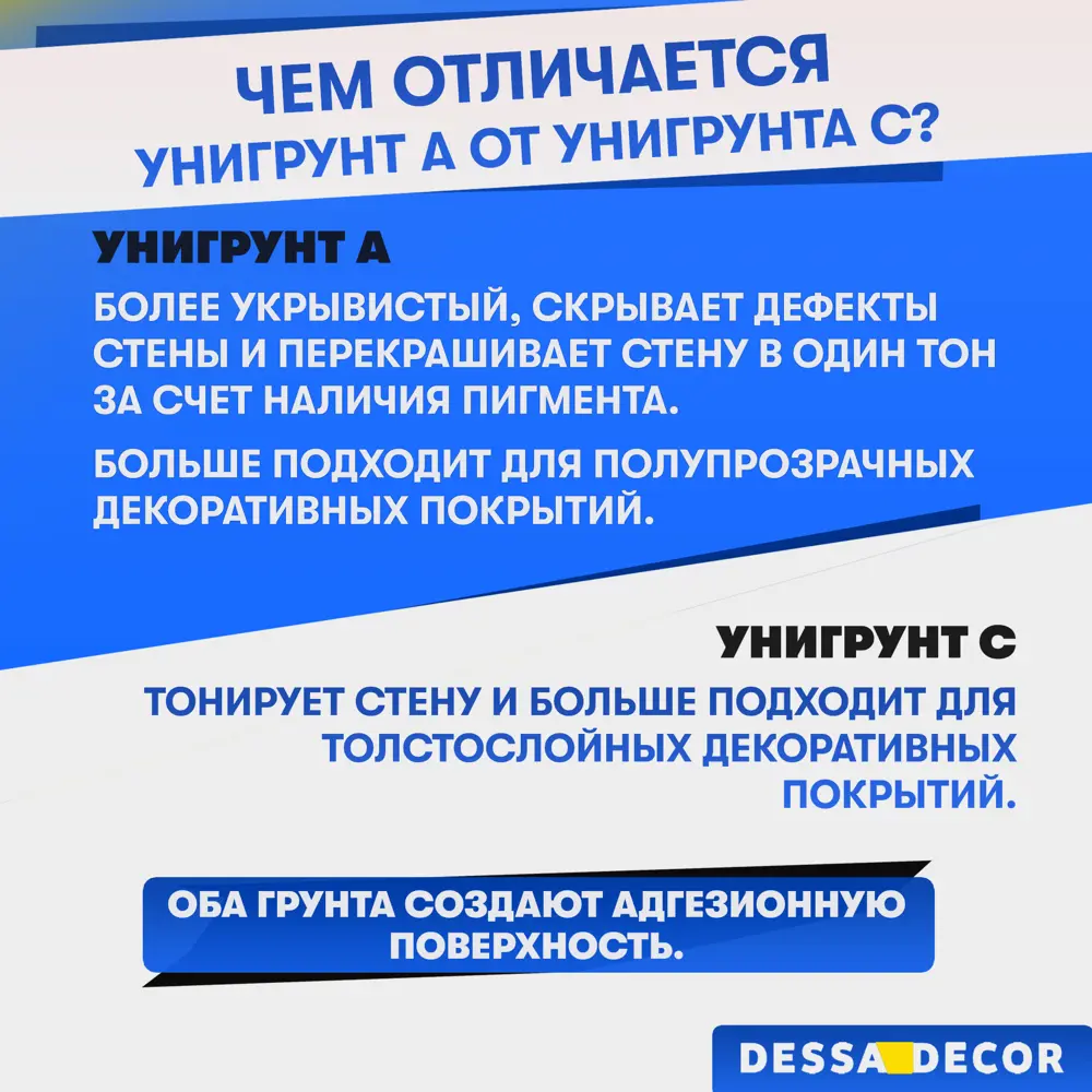 Фото 2 Грунтовка для стен Dessa Decor Унигрунт С с мрамором под обои покраску штукатурку 10 кг