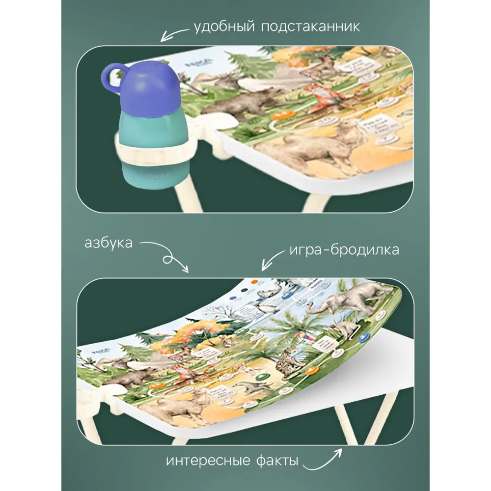 Фото 3 Стул и стол детские Nika kids В мире животных 55x30x29 см цвет белый Фото 3 Стул и стол детские Nika kids В мире животных 55x30x29 см цвет белый