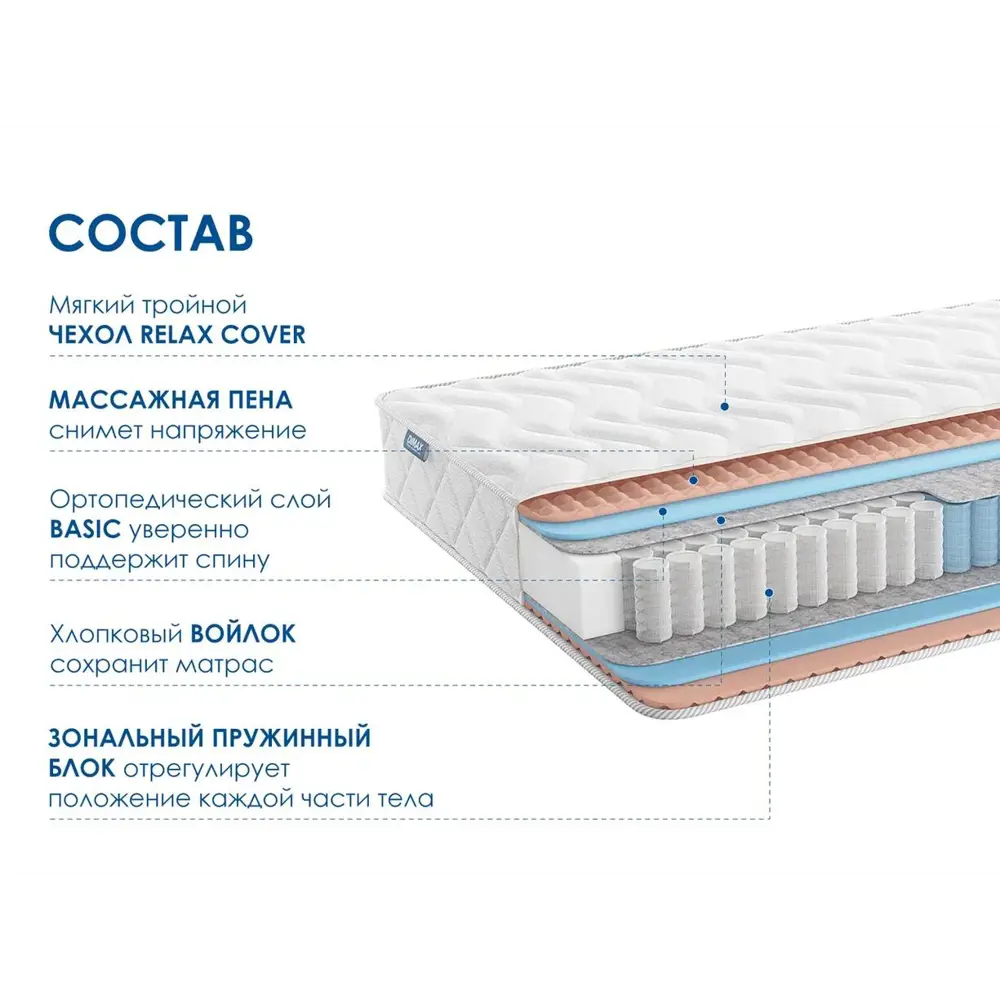 Фото 3 Матрас Димакс Relmas Foam 3Zone 80x200x18 см независимый пружинный блок, односпальный Фото 3 Матрас Димакс Relmas Foam 3Zone 80x200x18 см независимый пружинный блок, односпальный