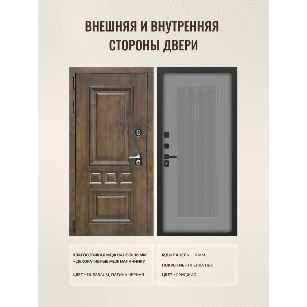Фото 2 Входная дверь Дверипро Термо L Аура левый 205x96см цвет nussbaum патина черная/гриджио Фото 2 Входная дверь Дверипро Термо L Аура левый 205x96см цвет nussbaum патина черная/гриджио