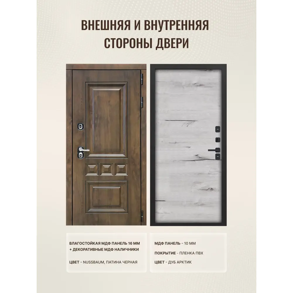 Фото 2 Входная дверь Дверипро Термо L Аура правый 205x96см цвет nussbaum патина черная/дуб арктик Фото 2 Входная дверь Дверипро Термо L Аура правый 205x96см цвет nussbaum патина черная/дуб арктик