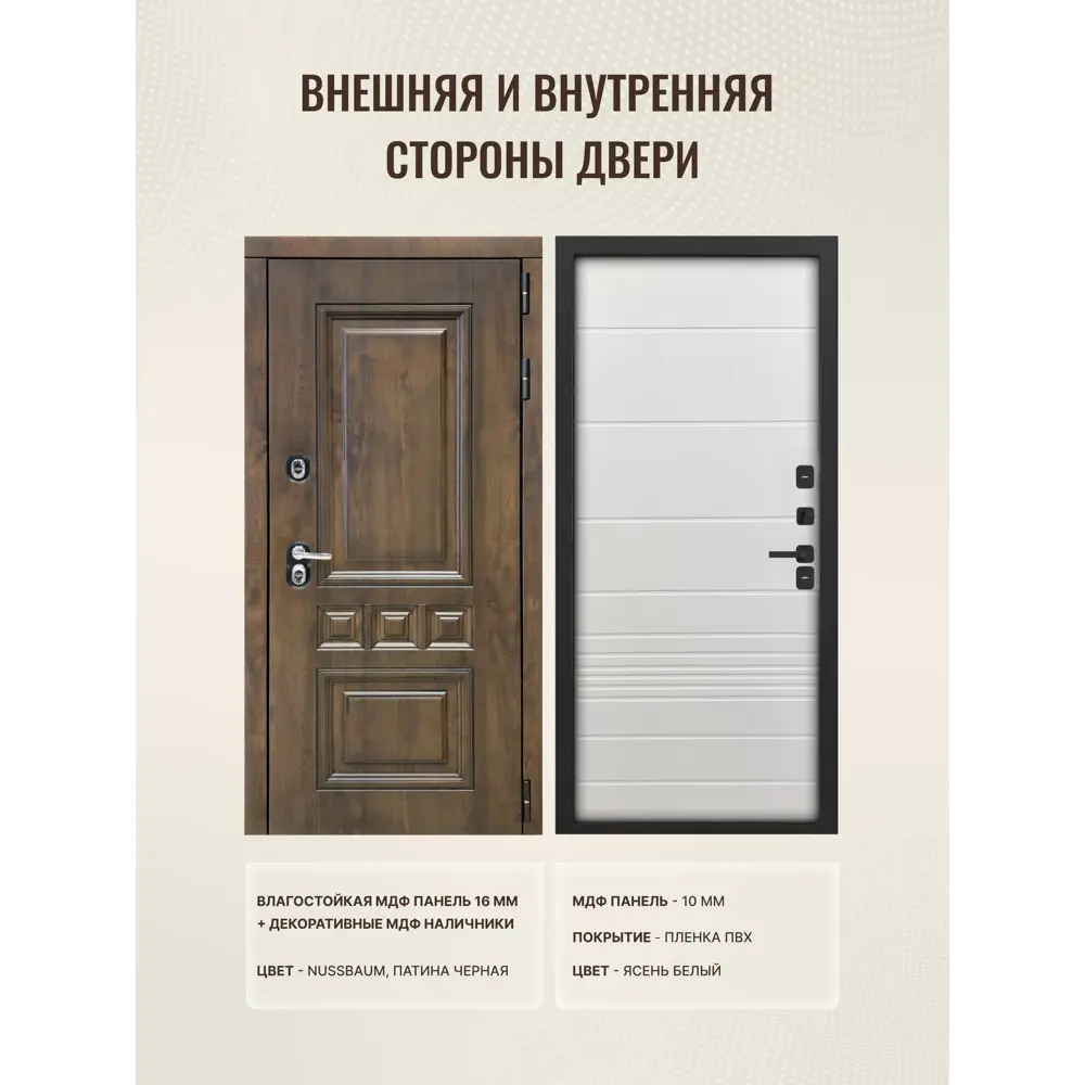 Фото 2 Входная дверь Дверипро Термо L Аура правый 205x96см цвет nussbaum патина черная/ясень белый Фото 2 Входная дверь Дверипро Термо L Аура правый 205x96см цвет nussbaum патина черная/ясень белый